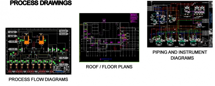 Process Drawings